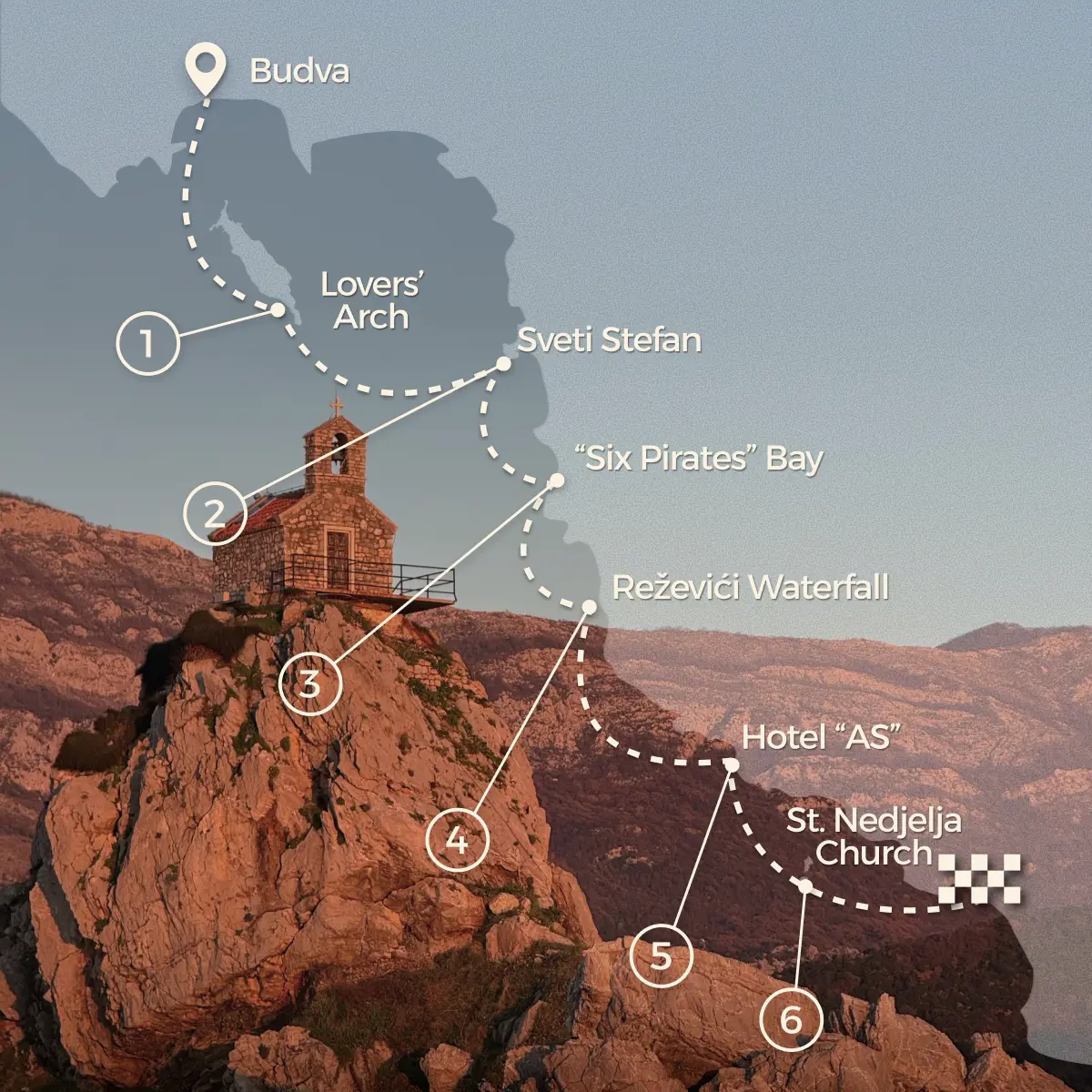 Navigation map of the Petrovac Islands sea-kayak route with numbered waypoints